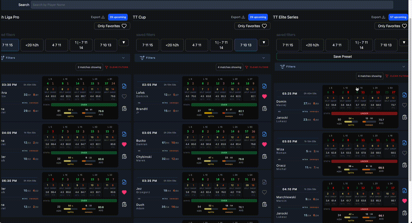 Statistical Table Tennis demo